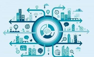 AI赋能下物联网应用服务的未来路径