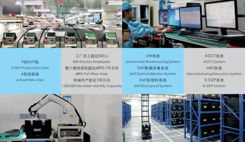 位置服务 多场景物联网应用的核心驱动力