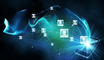 物联万物，智享生活 细数我们身边的物联网卡应用与服务